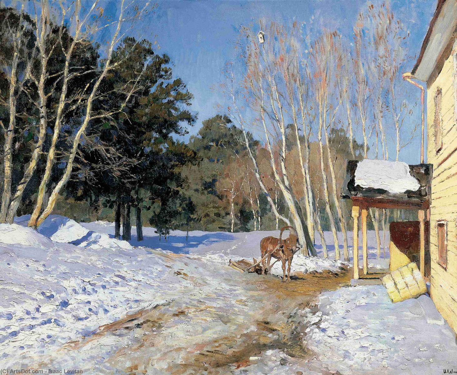 March, Isaac Levitan